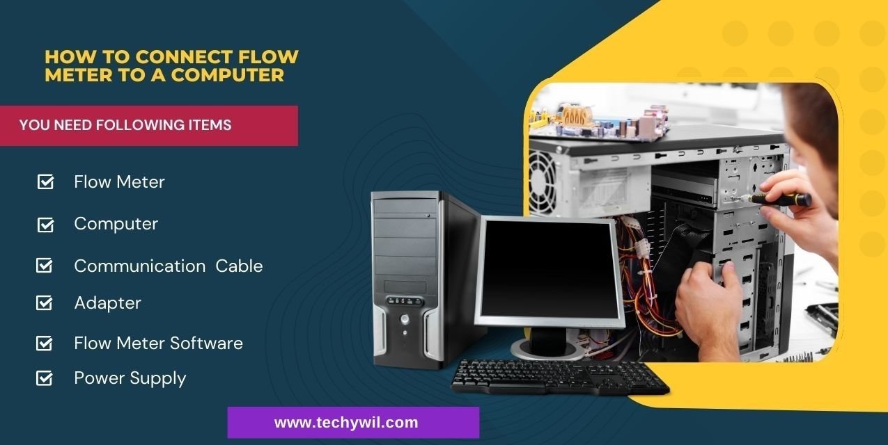 Steps to connect flow meter to a computer with necessary items such as flow meter, computer, communication cable, adapter, software, and power supply