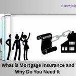 Illustration explaining what is mortgage insurance, showing people beside a mortgage contract connected to a house, representing how mortgage insurance protects lenders.