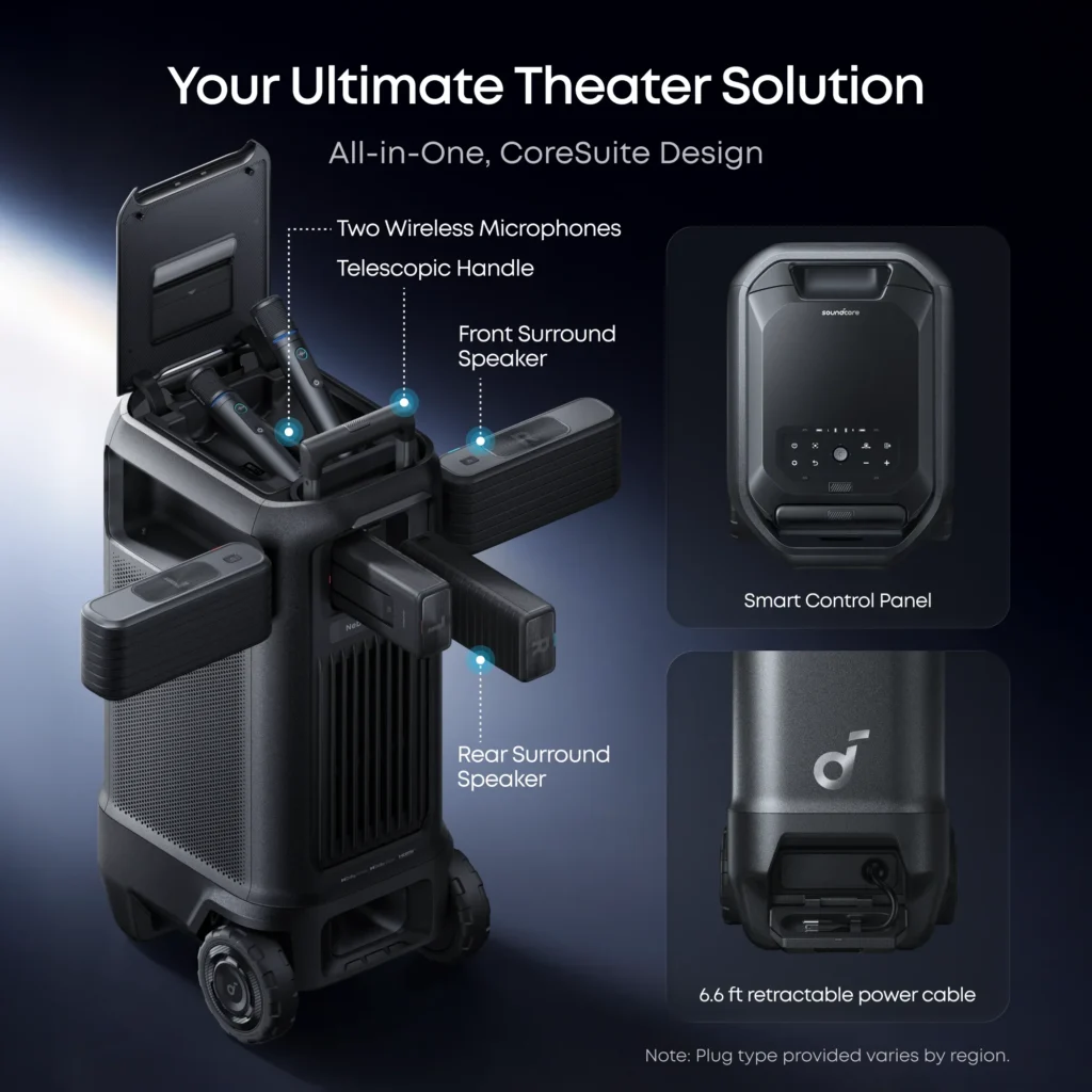 Buying a 4K Projector portable theater system with surround speakers, microphones, and smart control panel