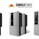 SUNGOLDPOWER hybrid solar inverter units illustrating the Evolution of Smart Home Energy with integrated battery storage and smart power control