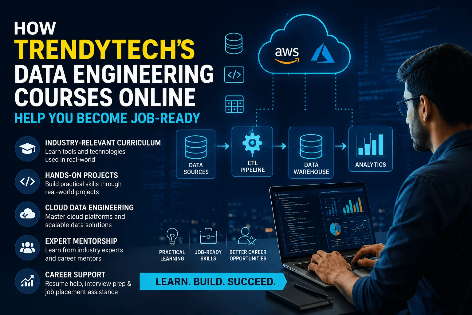Data engineering online course with cloud, ETL pipeline, and analytics workflow illustration